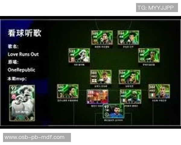 《激情绿茵:球星专属之音天下足球明星音乐大集结》 《激情绿茵:球星专属之音天下足球明星音乐大集结》