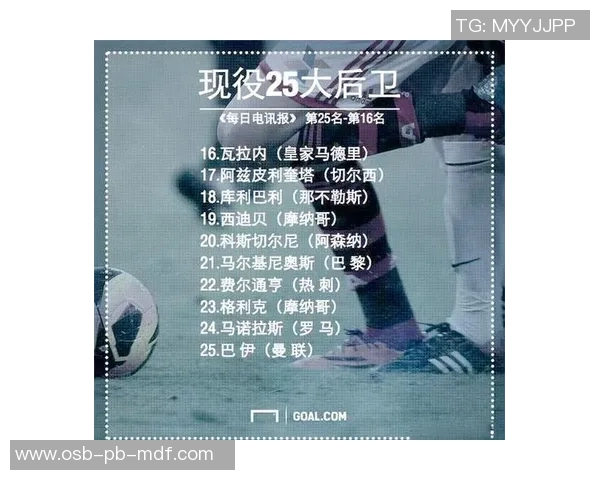 2025年全球足球球星前三名榜单揭晓 谁将称霸足坛顶尖之位 2025年全球足球球星前三名榜单揭晓 谁将称霸足坛顶尖之位