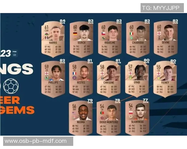 FIFA足球世界妖人升至多少级才能换球星全解析 FIFA足球世界妖人升至多少级才能换球星全解析